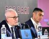 SSC Bari, le gusta a Favasuli: encuesta sobre la idea de Della Morte y Millico en ataque – Deportes – Noticias en tiempo real desde Bari | Telebari