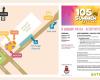 El festival 105 Summer llega a Massa: aquí tienes toda la información útil